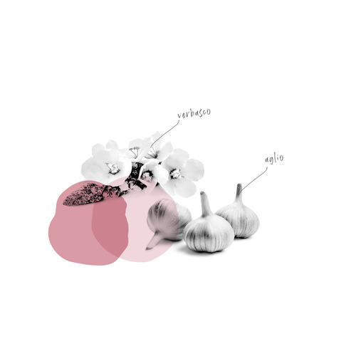 OTIVIN