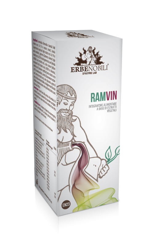 RAMVIN