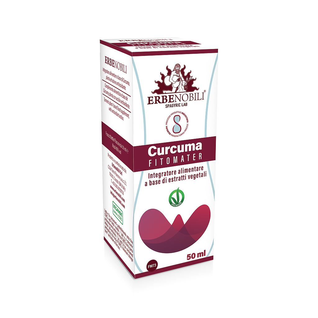 CURCUMA