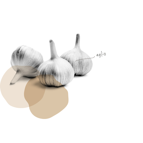 AGLIO